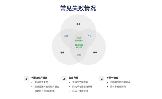 月打入欧美鞋服Top 10月销数千万美金j9九游会网址是什么这家女鞋品牌用3个(图1)