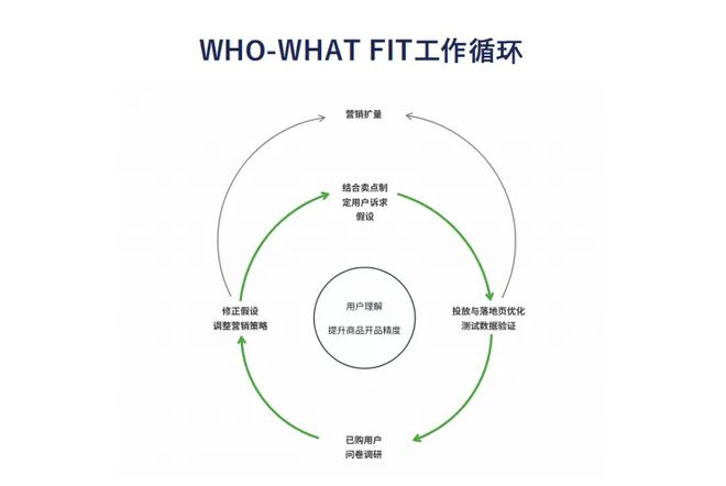 月打入欧美鞋服Top 10月销数千万美金j9九游会网址是什么这家女鞋品牌用3个(图3)
