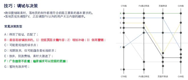 月打入欧美鞋服Top 10月销数千万美金j9九游会网址是什么这家女鞋品牌用3个(图7)